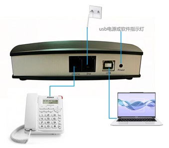 USB信创录音盒设备接线图