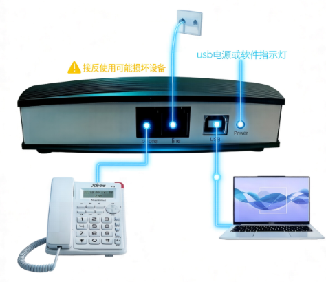 设备整体接线图